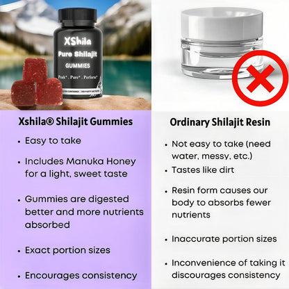 shilajit gummies xshila shop now